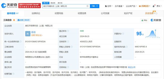 奧樂齊加碼中國市場 在滬成立信息科技公司，4億注冊資本強(qiáng)化數(shù)字競爭力