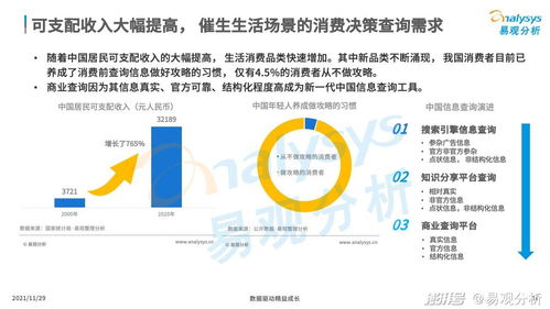 商業查詢已成社會信用基石，中國商業查詢市場發展機遇何在？